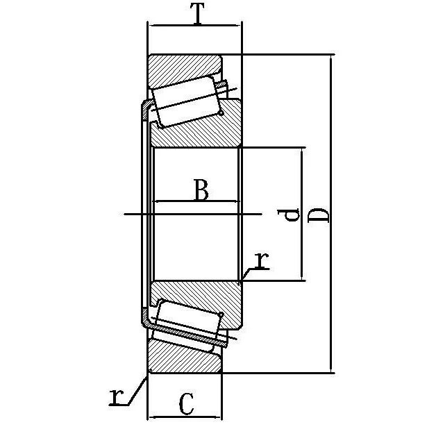Inch Series Taper Roller Bearings